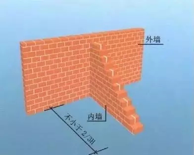 農村磚混結構自建房7大須知，做好第2條，墻上不留縫！