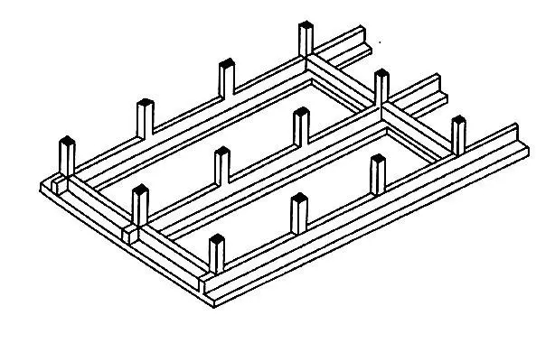 自建房常用的基礎(chǔ)類(lèi)型介紹，讓你明明白白建好房！